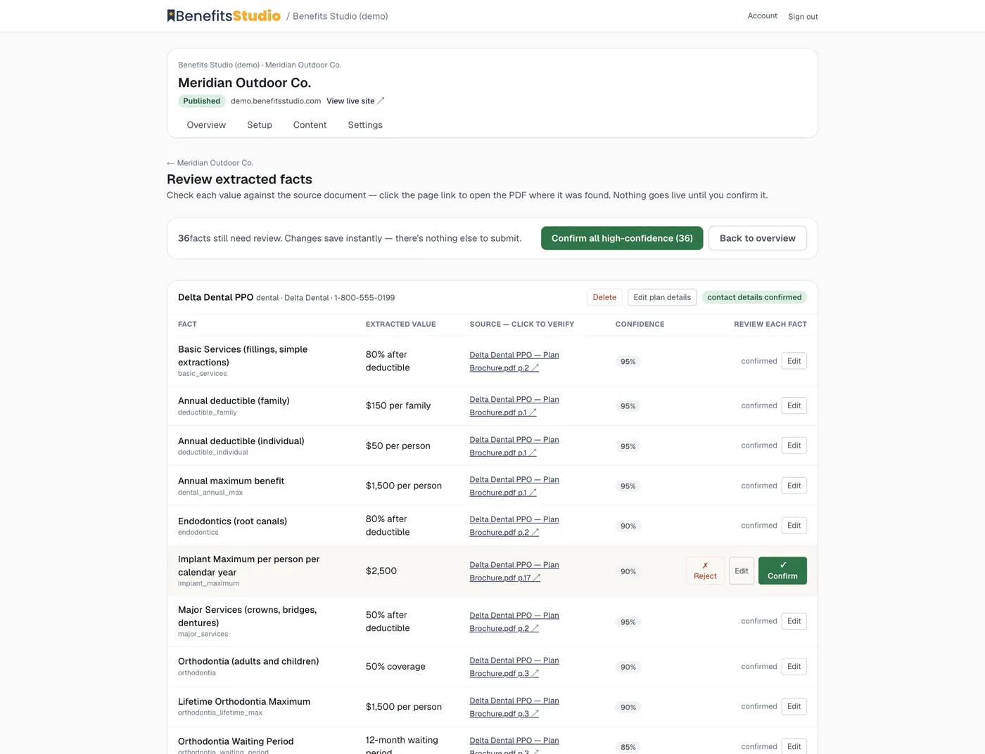 Confirming AI-extracted plan facts